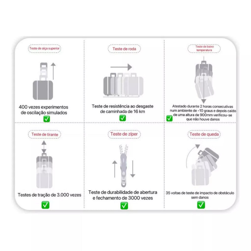 Mala de Bordo Premium 10KG com Rodinhas 360°, Cadeado e Zíper Duplo
